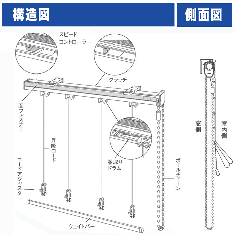 プレーンシェードキットドラム式　幅141〜190cmまで×高さ220cmまで 2