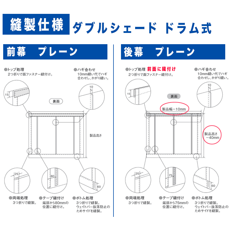 ダブルシェードキットドラム式幅241〜290cmまで×高さ180cmまで 3