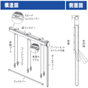 ダブルシェードキットドラム式幅30〜50cmまで×高さ140cmまで 2