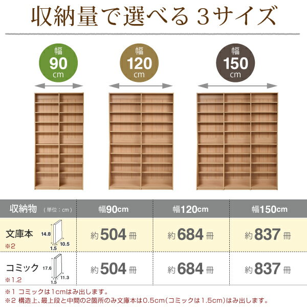 本棚 ラック 幅90 省スペース スリム 収納棚 棚 オープンラック シェルフ キッチンラック 食器棚 木製 リビング収納 キッチン 収納 シェルフ オープンシェルフ マガジンラック 白 大容量 おしゃれ 韓国 北欧 部屋 一人暮らし 3