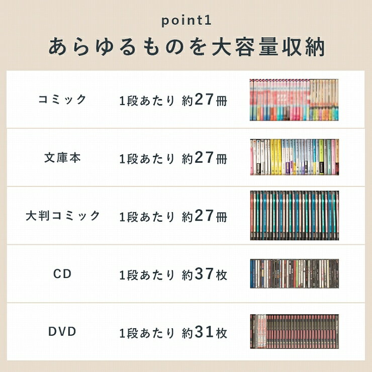 本棚 ブックシェルフ RCC-1176 3色 幅45cm オープンラック おしゃれ スリム 壁面収...