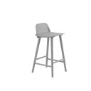 NERD COUNTER STOOL SH:65CM Grey i[hJE^[Xc[ SH:65CM O[ W40cm D42cm H79cm SH65cm kƋ XJWirAfUC 32033