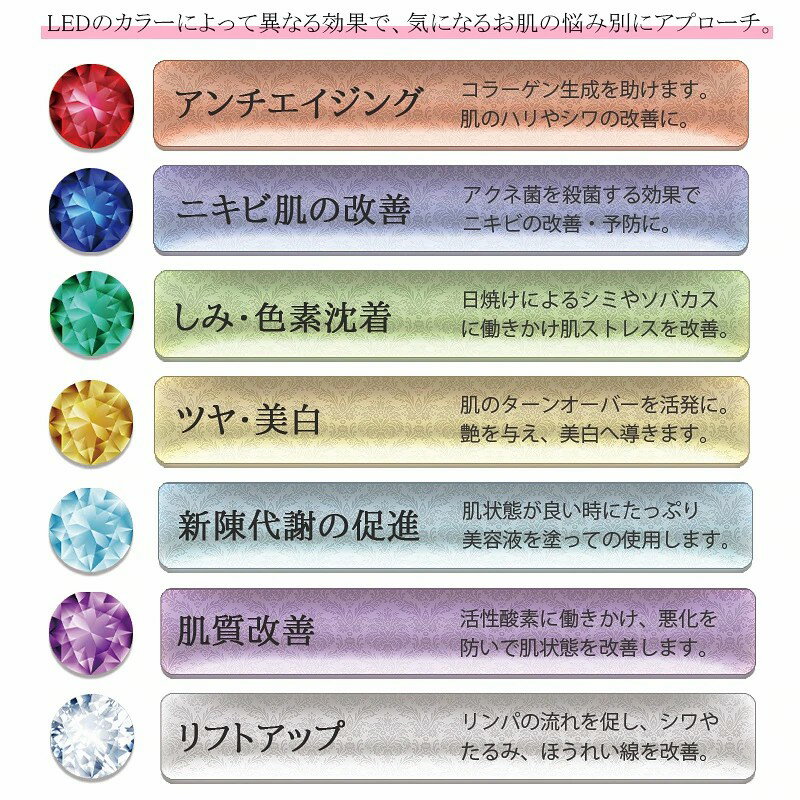 LED光美容器LED美容マスク家庭用LED美顔器美容マスク美顔マスクシワリフトアップたるみ業務用家庭用オメガライト美顔器7色LED美顔マスクニキビケアしわ対策毛穴ケア美白光エステコラーゲンマシンマスクエイジングケアフェイスマスク