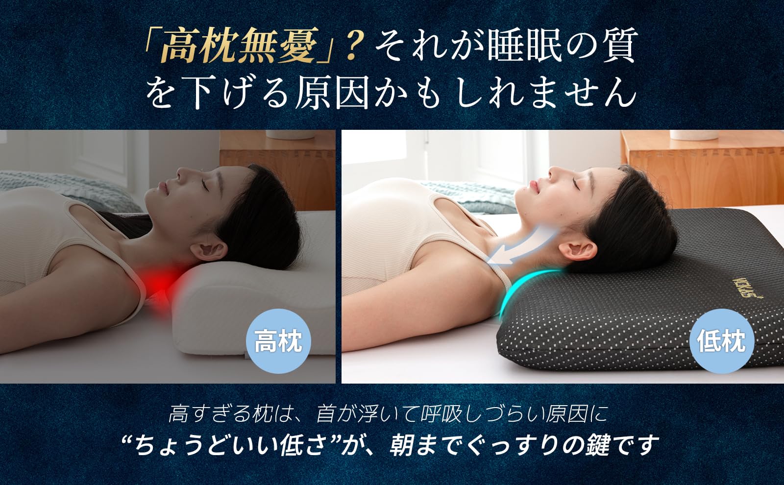 低め枕 低反発 約6 仰向け寝特化 フラット設計 通気性 洗えるカバー 日本設計 [2]