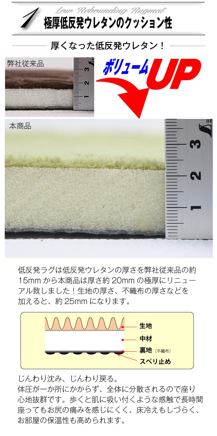 フリーリー ラグ 低反発ラグ 極厚25 200×200m 抗菌?防ダニ加工 厚手 ラグマット カ...