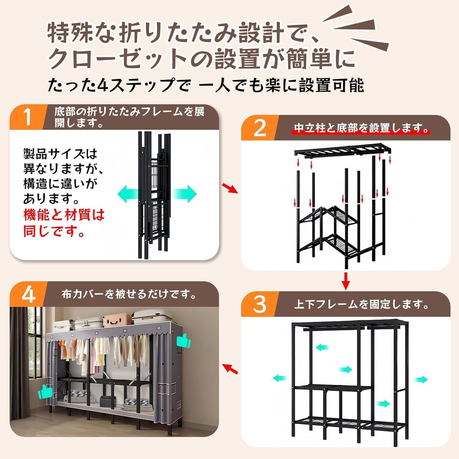 ��ɥ����� �Ȥ�Ω������ ������ ���Ѳٽ� ���С��դ� ���������å� �����������Ǽ��å� ���������� ��� �ʥ��ڡ��� �Ȥ�Ω�ƴ�ñ