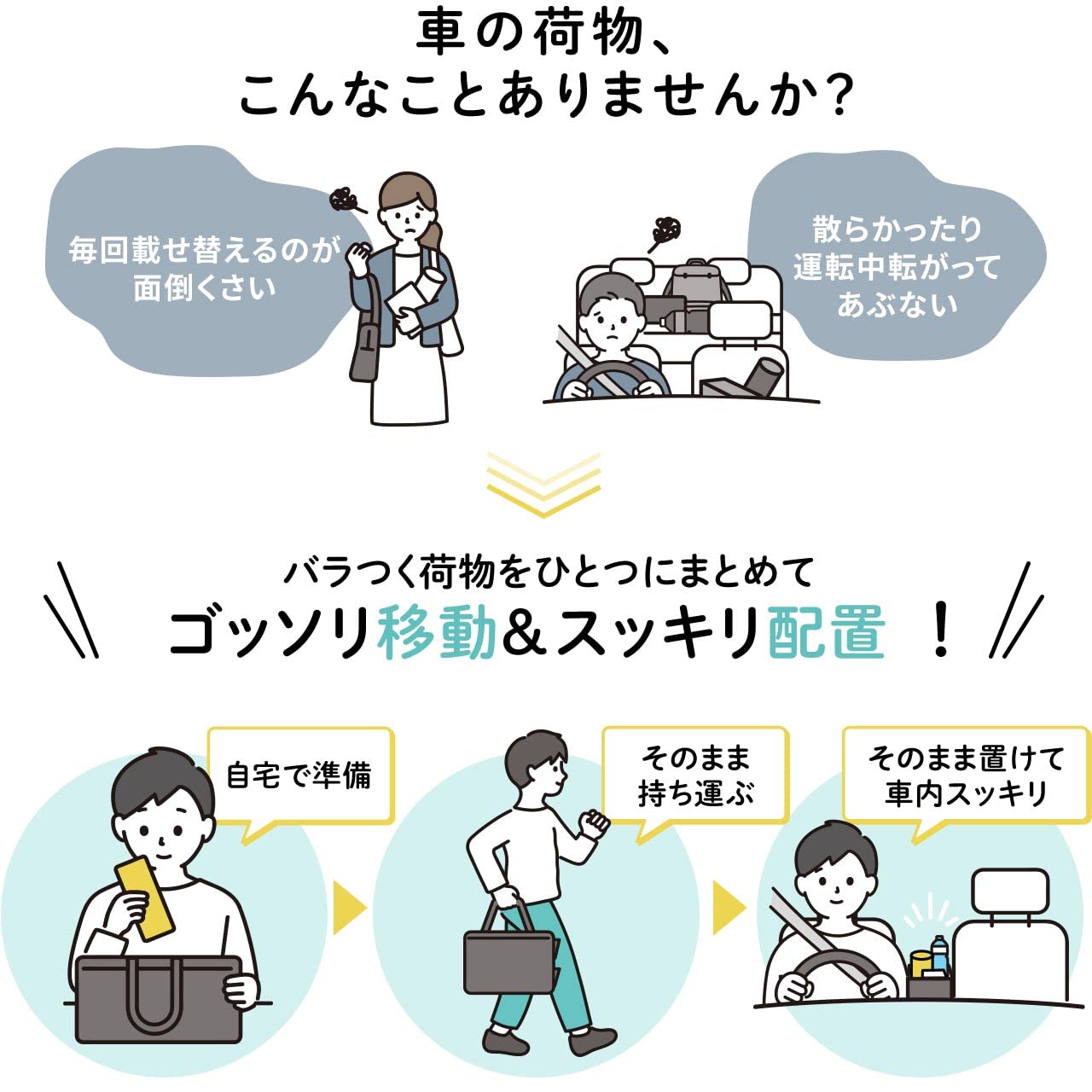 サンワダイレクト コンソールボックス 汎用 幅18cm 折りたたみ 取っ手付き 車内 収納 ボックス トランク Mサイズ 200-CARBG002