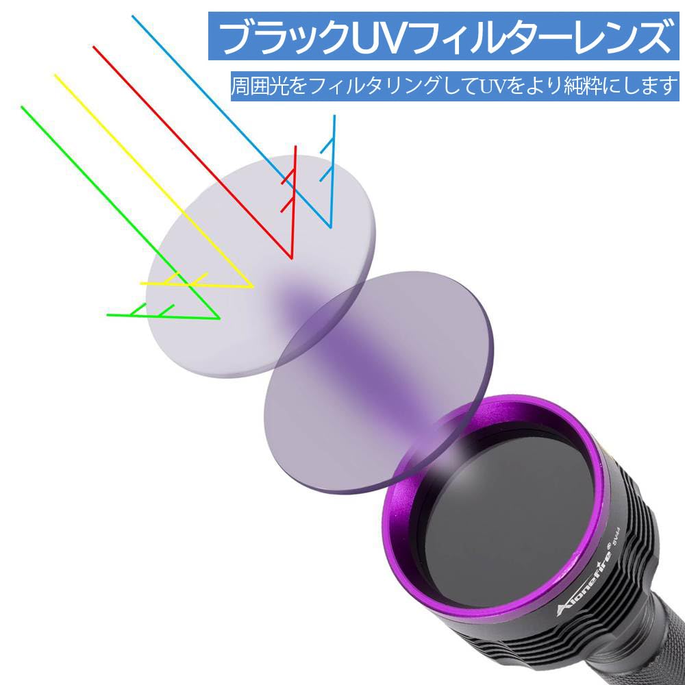 Alonefire SV44 20W 紫外線 ブラックライト 強力 UV LED ライト 波長365nm USB充電...