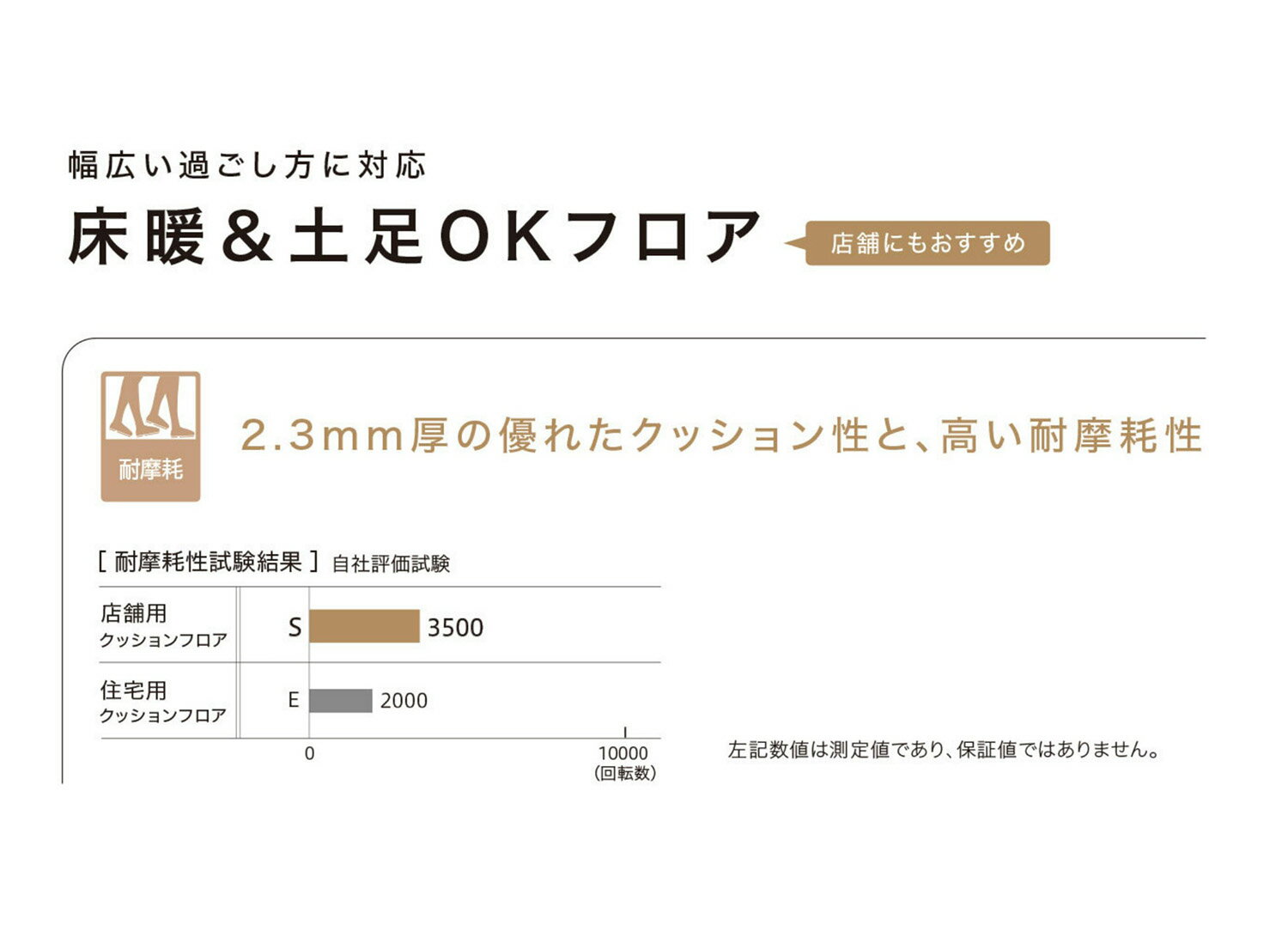 ���󥳡��� Ź���ѥ��å����ե�����S1426�ʵ����֡�S5523�ˡʥѥ����