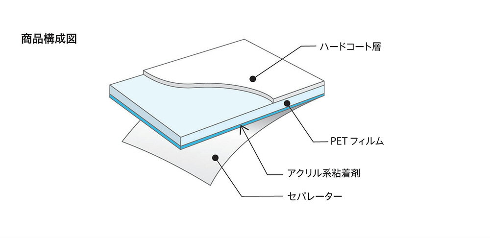 サンゲツ ガラスフィルム クレアス【GF110...の紹介画像2