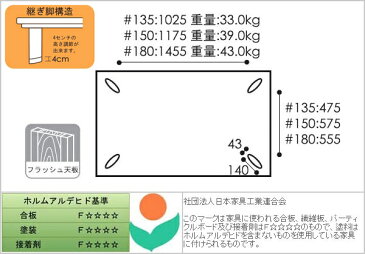 【開梱設置無料】 家具調コタツ 幅150cm 家具調こたつ 長方形 コタツテーブル ウォールナット こたつテーブル 和風 暖卓 5尺 日本製 国産 高級 花月KR 送料無料 通販 【asa】【smtb-f】