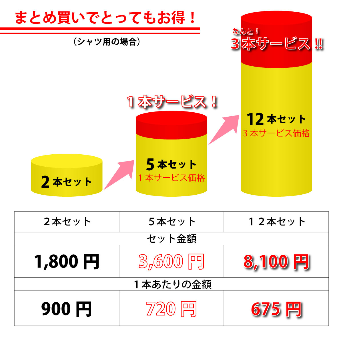 木製 ハンガー 2本セット シャツ 用 送料無料 ハンガーフックカラー5色 ハンガーラックや押入れに並べると圧巻 おしゃれ