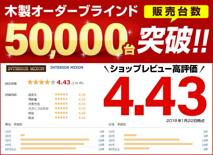 ブラインド 木製 ウッド 横型 イージー オーダー ブラインドカーテン 幅70x高さ230cm スラット50mm幅 C型バランス付き ミディアムブラウン 調整無 WONDERIFE 3