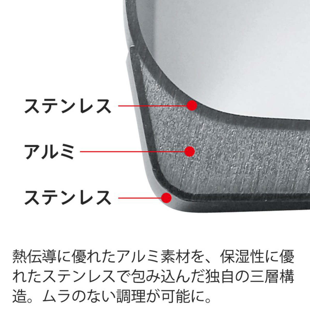 Fissler（フィスラー）『ビタクイックプラス4.5L』