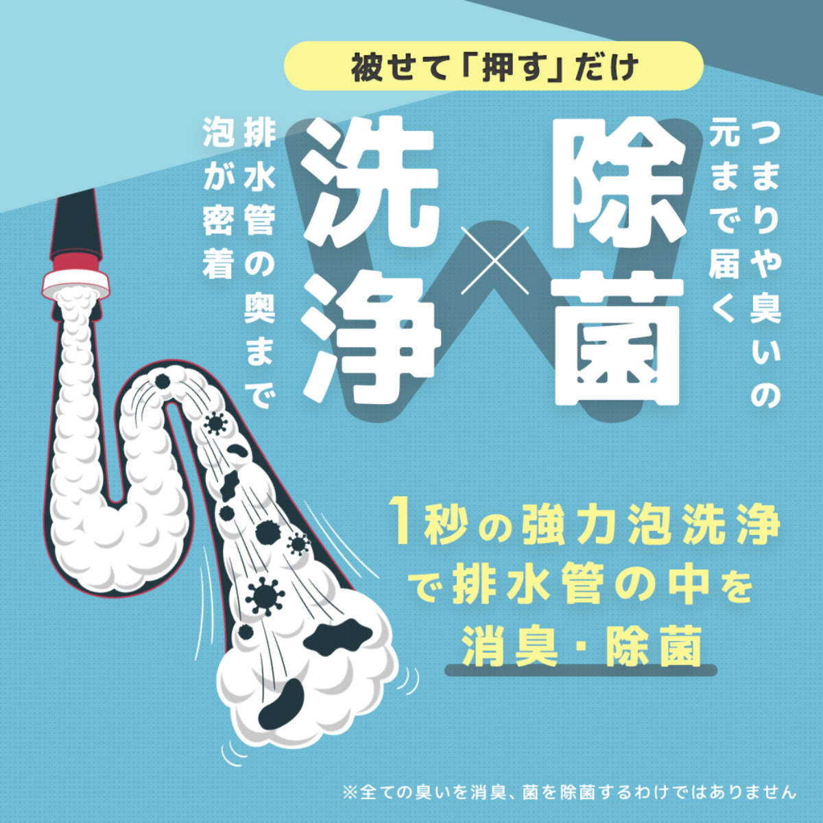 排水管洗剤 泡のジェット噴流で排水管きれい 強力タイプ 約8回分 （ 排水管 洗浄剤 泡洗浄 泡 ジェット 洗浄 除菌 消臭 キッチン 洗面所 排水溝 掃除グッズ お掃除 便利グッズ ）【39ショップ】 interior-palette-10154591 インテリアパレット サンプル画像3