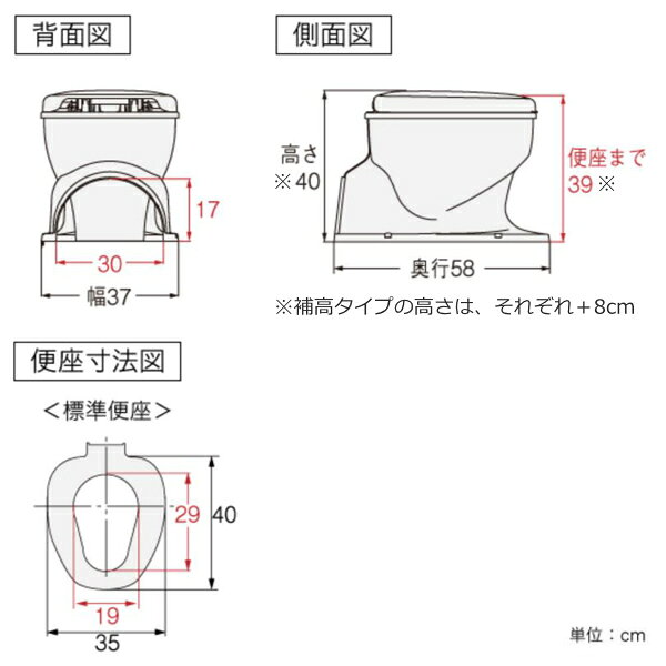 インテリアパレットのリフォームトイレ 和式トイレ用 標準便座 補高スペーサー 8cm 段差なし 工事不要 据置式 サニタリエース OD 介護用品 （ 送料無料 洋式便座 和式トイレ 簡易 設置 介護 洋式 トイレ フタ 後付け かぶせるだけ 便座 座面 高さ調節 ） 【39ショップ】｜アングル2