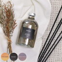 リードディフューザー 眠り 100ml ( ディフューザー アロマディフューザー ガラス 透明 芳香剤 ルームフレグランス アロマ フレグランス 香り 寝室 玄...