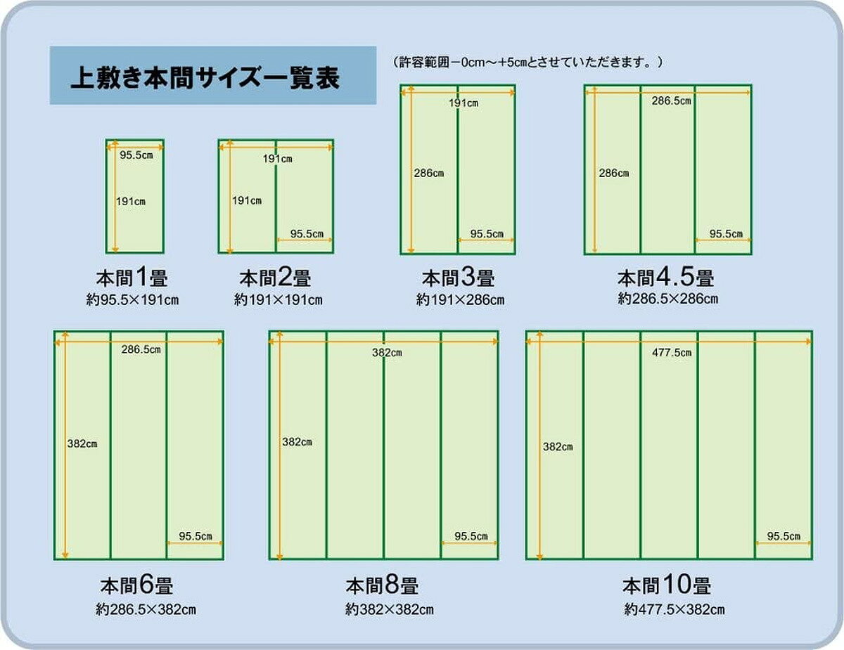 い草 カーペット 国産 上敷き 双目織 ほほえみ 本間3畳 約191×286cm ( マット い草マット い草カーペット い草上敷き 絨毯 畳カバー 関西間 京間 3畳 長方形 畳める コンパクト リバーシブル 国産い草 空気清浄 防臭 抗菌 ) 【39ショップ】 [3]