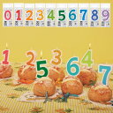 【先着】最大400円OFFクーポン有！ 誕生日 キャンドル ナンバーキャンドルビッグ バースデーキャンドル （ ローソク ろうそく ケーキ用 ナンバーキャンドル ケーキキャンドル 数字 文字 数 パーティーグッズ パーティー 飾り付け ケーキ ） 【39ショップ】
