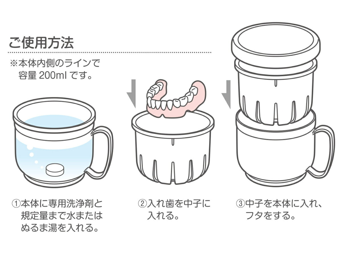 介護用 コップ デンタルコップ グリーン 目盛り付き 高齢者 （ 入れ歯収納 カップ ...