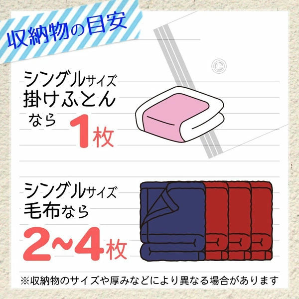 布団圧縮袋 防ダニ シングルふとん用圧縮袋 M 2枚入 自動ロック式 （ 掛け布団 シ...