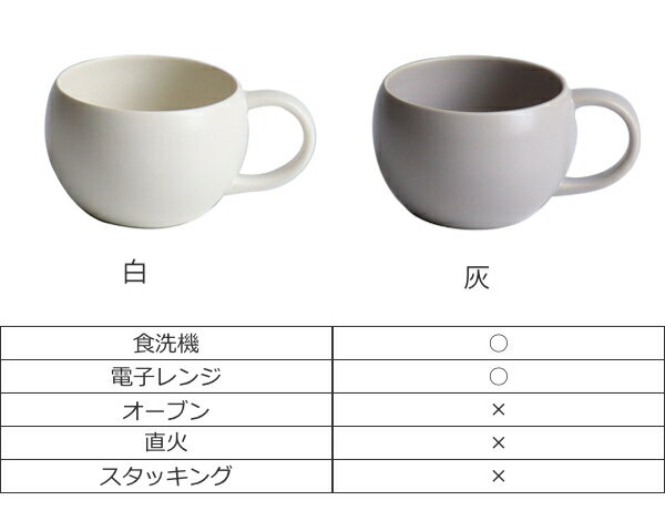 ティーカップ 230ml 結 YUI 食器 和食器 マグカップ 磁器 美濃焼 日本製 （ 食洗機対応 電子レンジ対応 カップ 紅茶 マグ おしゃれ かわいい お茶用品 ティーウェア 茶器 白 グレー カフェ風 ）【39ショップ】