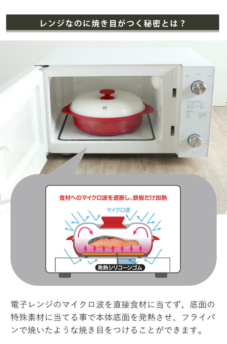 レンジパン スピードクック 丸深型 電子レンジ調理器 （ 電子レンジ 調理器 魚焼き器 深型 焼き魚 電子レンジ専用調理器 電子レンジ魚焼き器 調理 魚 肉 焼く 蒸す 煮る 温め直し レシピ付き ）【39ショップ】 interior-palette-10190864 インテリアパレット サンプル画像3
