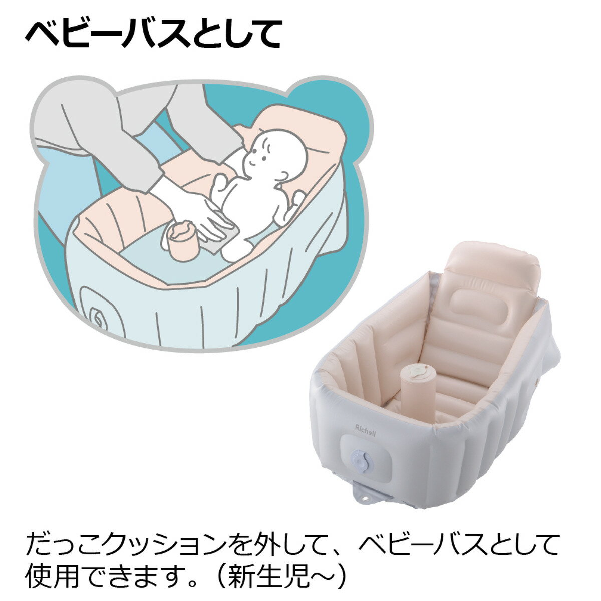 ベビーバス バスチェア ふかふか ステップアップ エアーベビーバス （ リッチェル ベビー バス エアー お風呂 沐浴 ストッパー付 コンパクト 乳児 赤ちゃん ベビーチェア シンク 沐浴用 持ち運び ベビーケア 出産準備 ）【39ショップ】 2