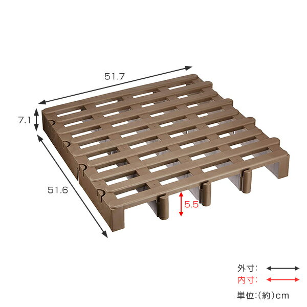 すのこ ジョイント パレット 高床 クローゼット 押入れ 布団 プラスチック製 12台...
