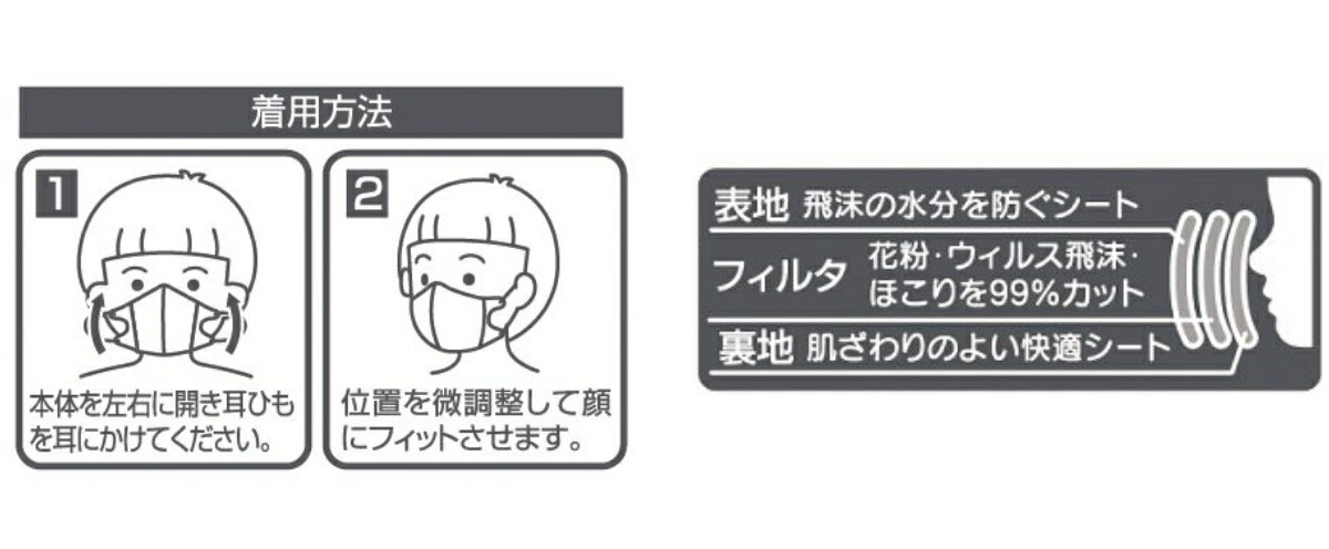 マスク 子供用 S 5枚入り いないいないばあっ！ 2〜3歳 （ 立体マスク 子ども用立体マスク 不織布マスク 子供 こども 子ども 子ども用マスク 2歳 3歳 わんわん 3層構造 花粉 風邪 ほこり 不織布 使い捨て 立体 キッズマスク ）【39ショップ】