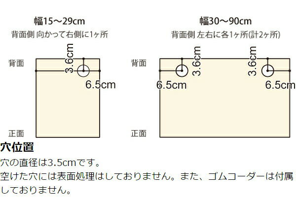 オーダー本棚用 タフ棚板への穴加工 （ オーダーメイド セミオーダー 本棚 収納棚 ）【39ショップ】