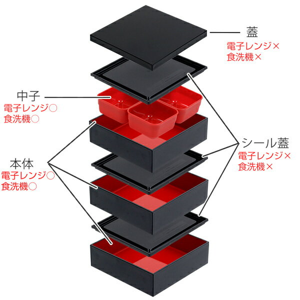 弁当箱 重箱 3段 2100ml 2人 3人用 15cm 角 三段重 黒内朱 （ 送料無料 お重 お重箱 御重 三段 3段重 レンジ対応 食洗機対応 中子付き 日本製 レンジOK 食洗機OK 2～3人 行楽弁当箱 和風 オードブル重 お正月 運動会 おせち料理 ） 【39ショップ】