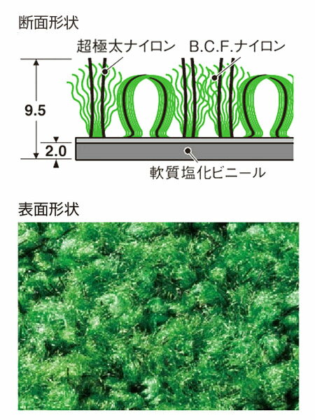 玄関マット　屋内用　ハイペアロンマット　サイズオーダー　150x165cm （ 送料無料 エントランスマット 業務用 別注 ） 【5000円以上送料無料】