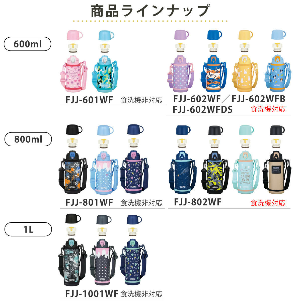 サーモス 水筒 600ml 800ml 1L 2way コップ付き 直飲み ステンレス FJJ-601WF （ FJJ-602 FJJ-801 FJJ-802 FJJ-1001 THERMOS 保温 保冷 子供 ステンレスボトル 0.6L 0.8L 1000ml スポーツドリンク対応 スポーツボトル ）【39ショップ】