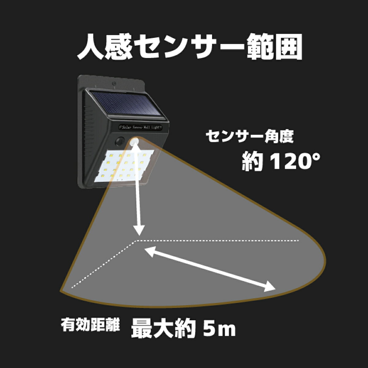 ソーラーライト 20LED ソーラー センサー...の紹介画像3