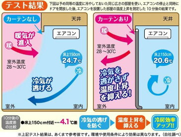 冷気キープカーテン エアコン 暑さ対策 間仕切り 幅100×丈260cm レギュラー （ カーテン 冷気 つっぱり 遮断 酷暑 暑さ 対策 冷房 省エネ 節約 階段 廊下 すきま風 目隠し 仕切り 突っ張り ロング ）【39ショップ】