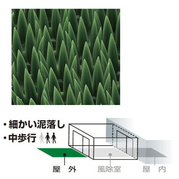 玄関マット 業務用 （別注サイズ） 屋外用 ハイローリングマットDX 240×150 送料無料 10P02Mar14 【5000円以上送料無料】