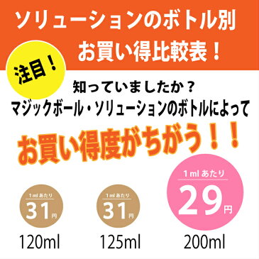 【7/6より3日間限定全品ポイント2倍以上　5400円以上で送料無料】【ママ割エントリーでポイント5倍】【ポイント10倍】【送料無料】アンティバック2K マジックボール ソリューション 200ml antibac2K 空気洗浄専用液体【お好きな香りのサンプル5mlプレゼント】