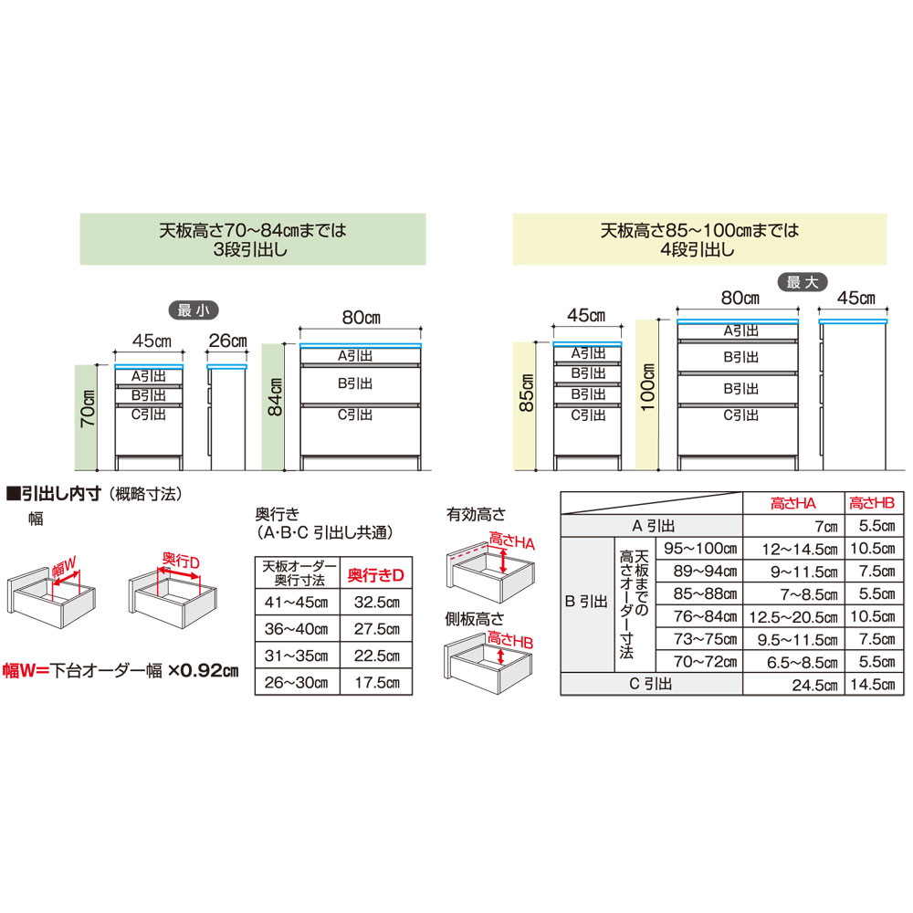 3D すきまくん 幅45〜60cm 奥行36〜45cm 高さ70〜84cm チェストユニット 3段 日本...