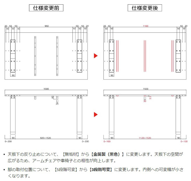 レグナテック リット ダイニングテーブル 1700×850mm【一部地域開梱設置無料】 [3]