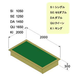 詳細図