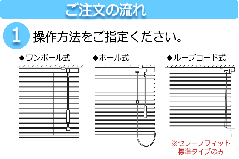 【送料無料】【ポイント最大23倍】カーテンレールへ取付け可能 高遮光 高遮蔽 スラット穴なし ヨコ型 アルミブラインド セレーノグランツ25