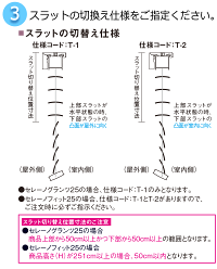 送料無料上下別々に採光調節調光自在調節プライバシー保護視線カットセレーノグランツ/フィット25ツインタイプ最小サイズ