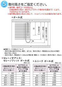 送料無料上下別々に採光調節調光自在調節プライバシー保護視線カットセレーノグランツ/フィット25ツインタイプ最小サイズ