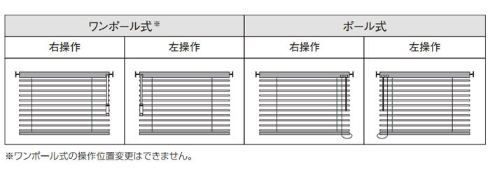 【楽天市場】【ポイント最大13倍】ブラインド アルミブラインド★価格交渉OK！送料無料★タチカワブラインド 横型ブラインド オーダー アルミ