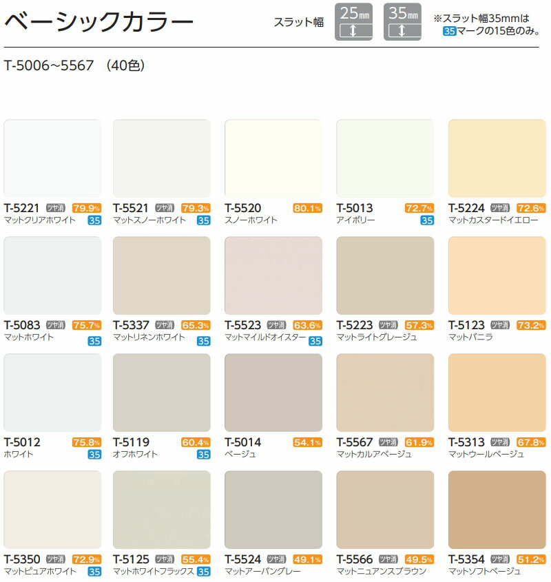 【ポイント最大22倍・送料無料】タチカワブラインド 業務用ブラインド グラデーションブラインドモノコム25 ラダーコード ループ操作 ベーシックカラー・遮熱・パールカラー