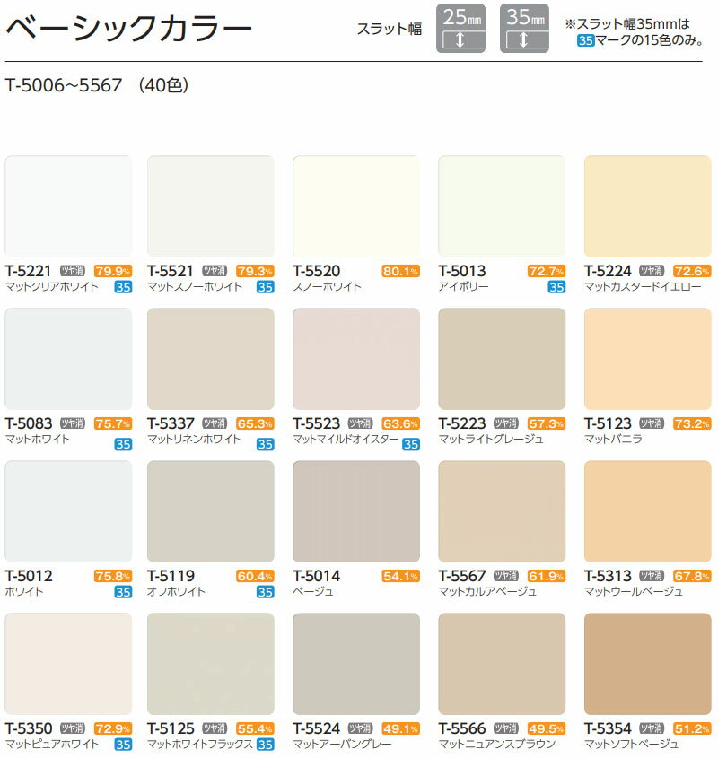 【ポイント最大24倍・送料無料】タチカワブラインド 業務用ブラインド モノコム25 ラダーコード ループ操作 ベーシックカラー・遮熱・パールカラー 2