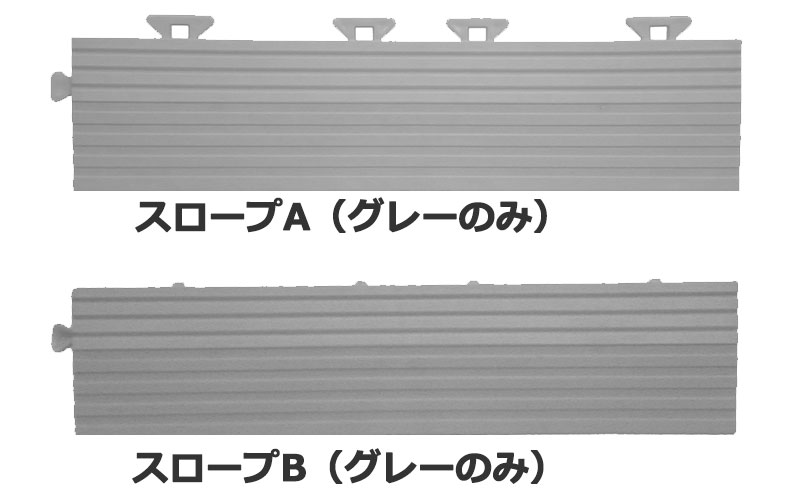 【フィットチェッカーと同送のみ】フィットチェッカーのスロープ 接着剤不要 置き敷 簡単施工（スロープA1枚orスロープB1枚）