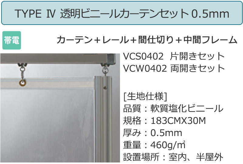 透明 ビニールカーテン+レール+間仕切り+中間フレーム TYPE4 両開きセット VCW0402 0.5mm 帯電 幅300×高さ350cm迄 [2]