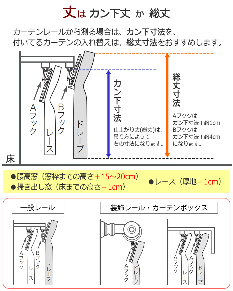 【楽天市場】カーテン プレーンシェード【送料無料】 シンコール アビタ(abita) 遮光 エルディーテ AZ-8367～8368：インテリアカタオカ